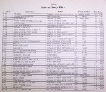 1973 FORD MUSTANG MASTER BODY ASSEMBLY KIT