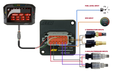 AEM 6 CHANNEL CAN MODULE