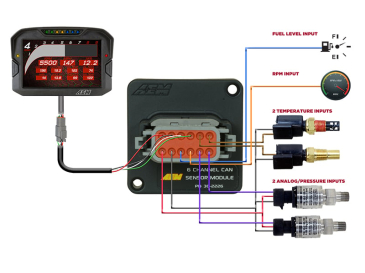 AEM 6 CHANNEL CAN MODULE