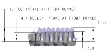 HOLLEY LOW-PROFILE INTAKE MANIFOLD - GODZILLA - NATURAL FINISH