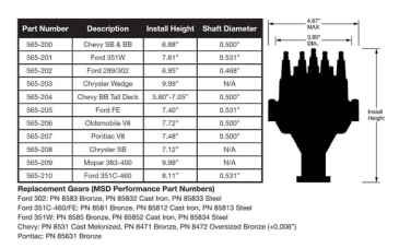 HOLLEY EFI DUAL SYNC FORD FE DISTRIBUTOR