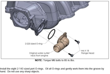 HOLLEY REPLACEMENT O-RING KIT - 7.3L FORD GODZILLA LOW-PROFILE INTAKE MANIFOLD