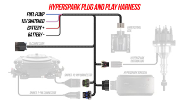 HYPERSPARK PLUG AND PLAY MAIN HARNESS
