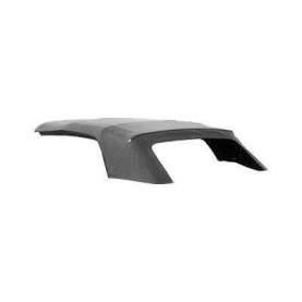Convertible Items