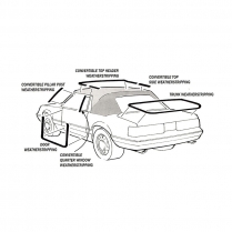 1987 FORD MUSTANG CONVERTIBLE PILLAR POST WEATHERSTRIP (RH)