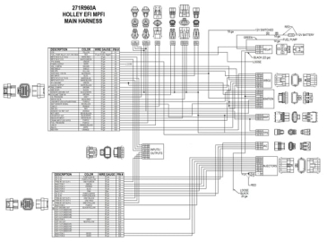 HP EFI ECU & HARNESS KITS - Includes Bosch Oxygen