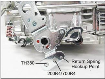 750 CFM BRAWLER RACE CARBURETOR MECHANICAL SECONDARY