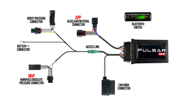 PULSAR XT FOR 2021-2023 FORD F150 AND RAPTOR