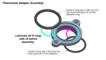 HOLLEY REPLACEMENT O-RING KIT - 7.3L FORD GODZILLA LOW-PROFILE INTAKE MANIFOLD