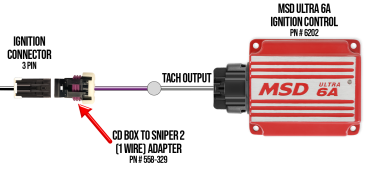 TACH INPUT IGNITION ADAPTER